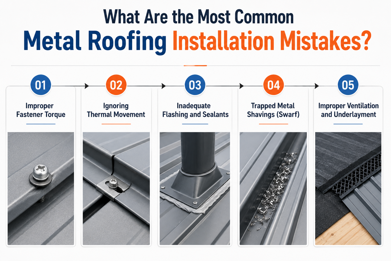 What Are the Most Common Metal Roofing Installation Mistakes