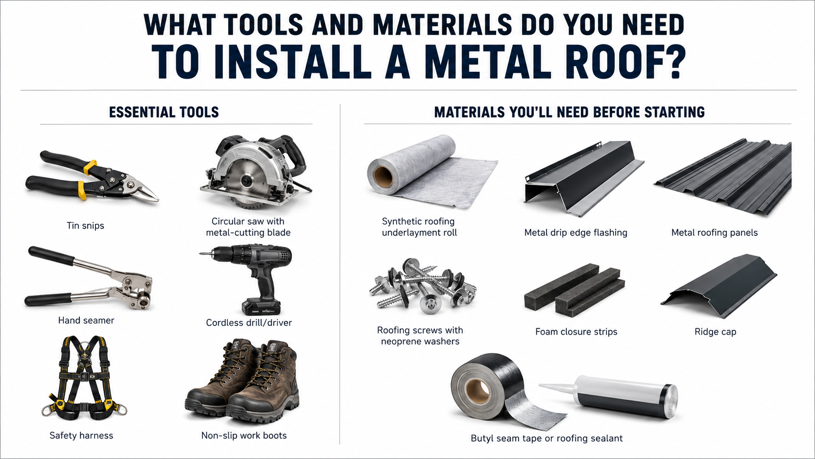 What Tools and Materials Do You Need to Install a Metal Roof