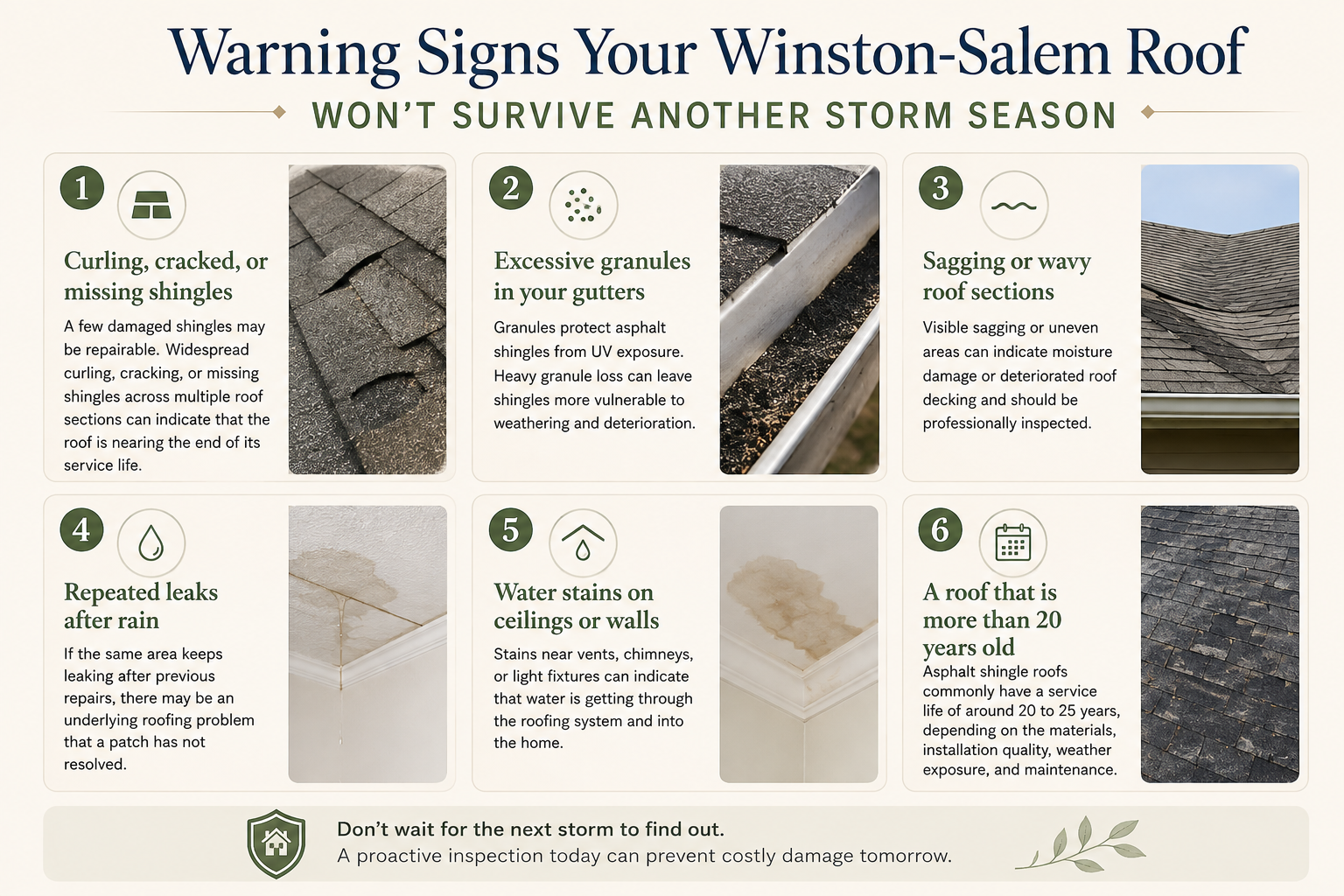 Warning Signs Your Winston-Salem Roof Won't Survive Another Storm Season