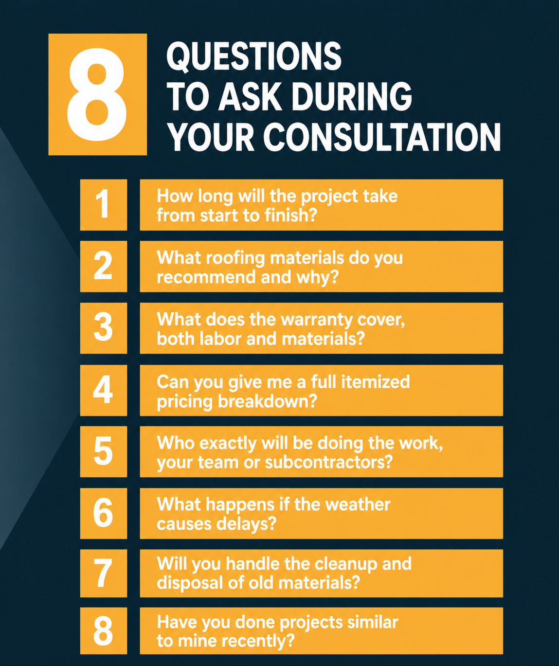 Key Questions to Ask Before Hiring a Roofing Contractor
