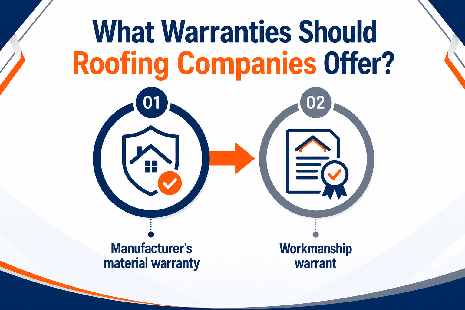 What Warranties Should a Trustworthy Roofing Company Offer